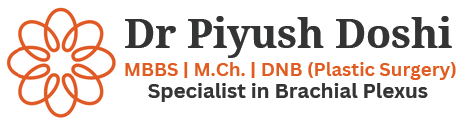 brachialplexusgujarat.com